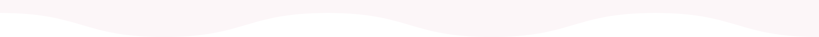 csp-desktop-wave-component-bottom